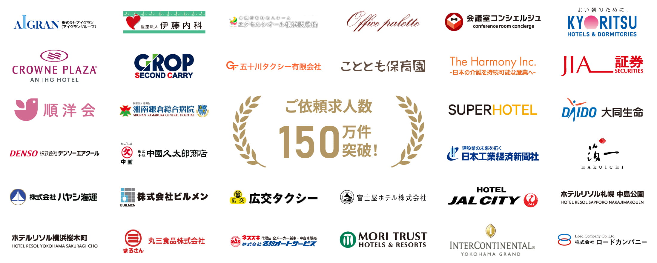 ご依頼求人数150万件突破!