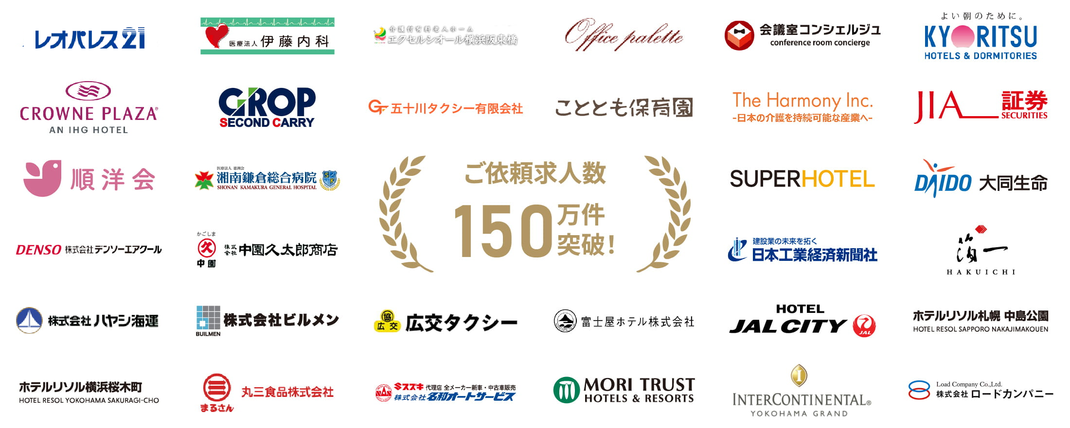 ご依頼求人数150万件突破！